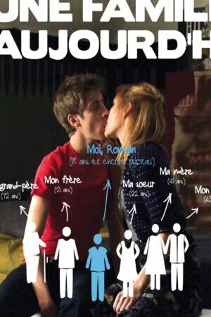 Xem phim Ký Sự Tình Dục Của Một Gia Đình Pháp - Sexual Chronicles of a French Family (2012)