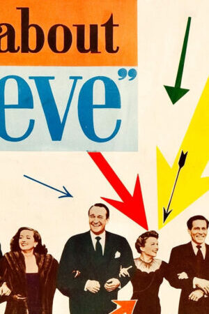 Xem phim Thời Quá Khứ - All About Eve (1950)